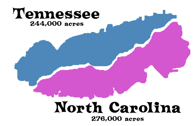 Breakdown of how many park acres are in Tennessee and North Carolina.